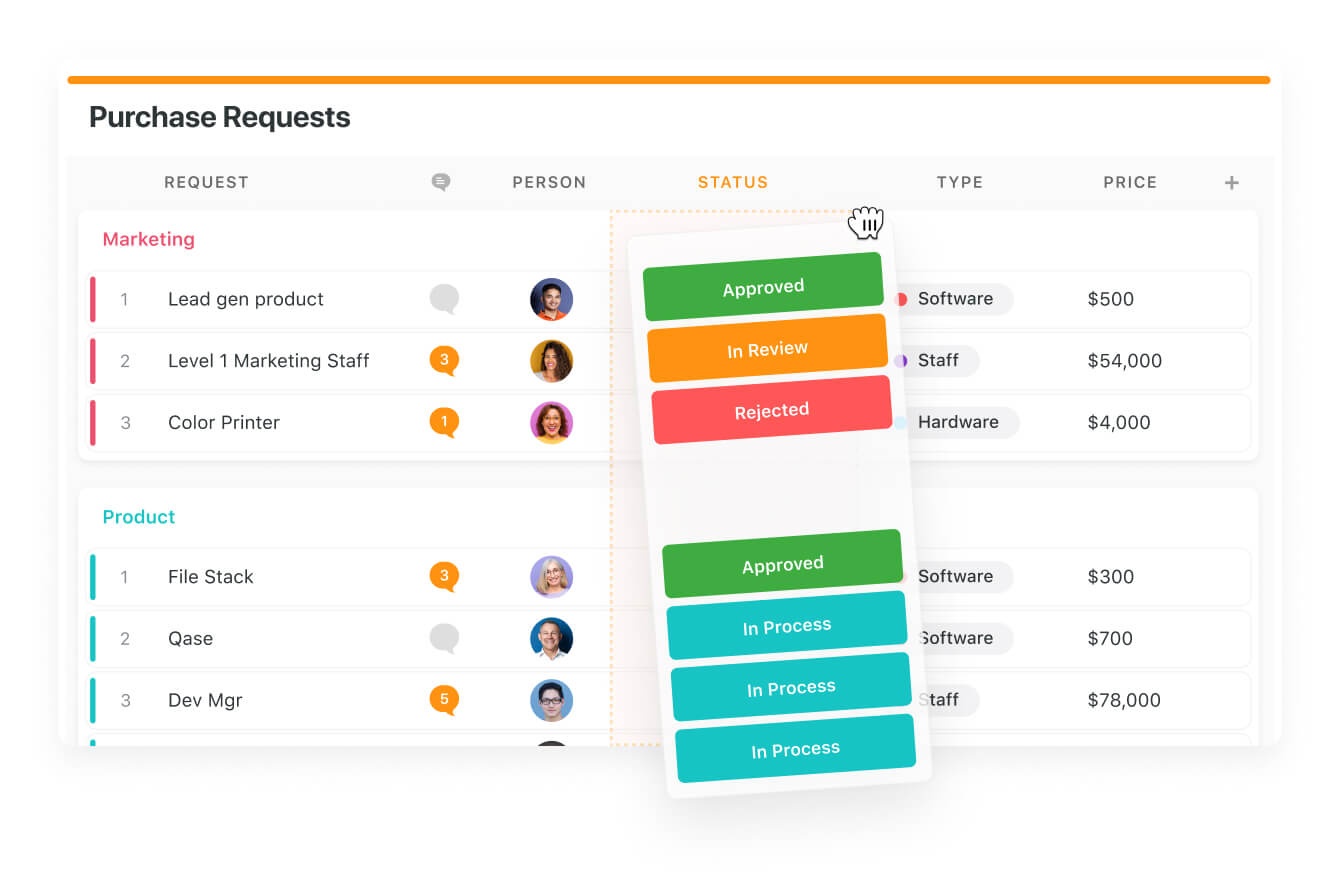 Grid view: Purchase Requests