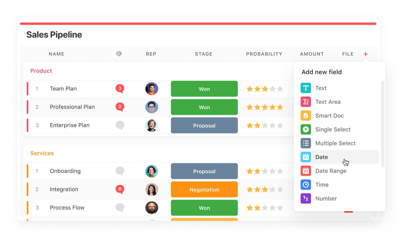 Grid view: Sales Pipeline