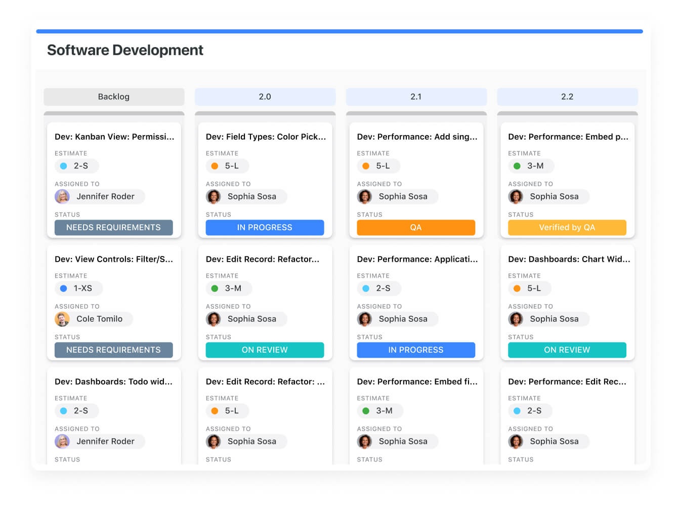 Software development Kanban board showing work grouped across multiple workflow columns